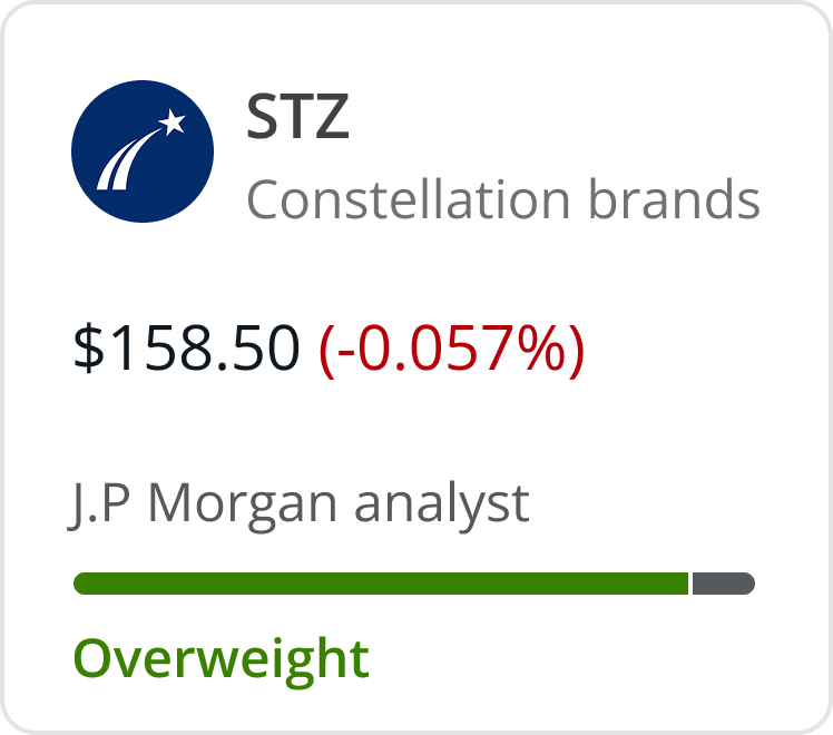 Iteration 2: JPM analyst overweight rating on tile