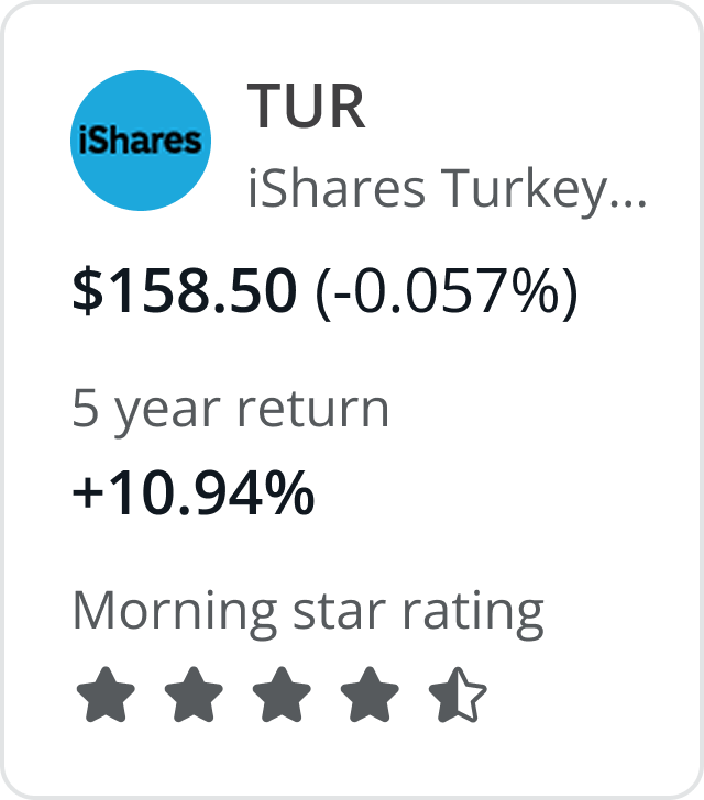 Iteration 3: 5-year return and Morningstar rating on tile