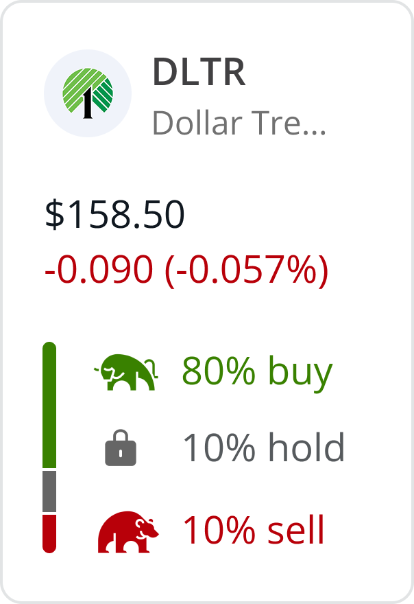 Iteration 1: analyst buy/sell/hold ratings on tile