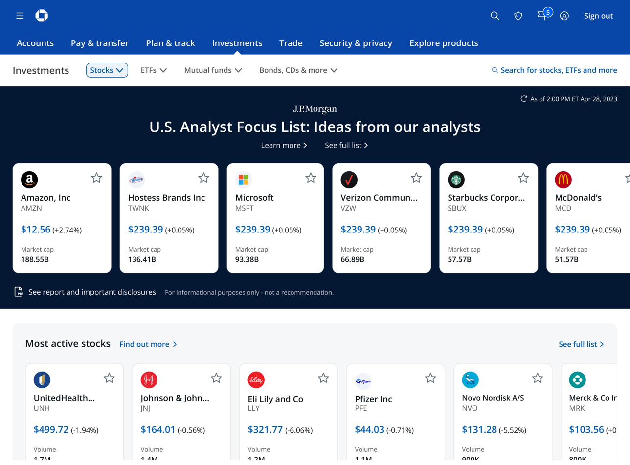 Test concept: proprietary analyst-curated lists