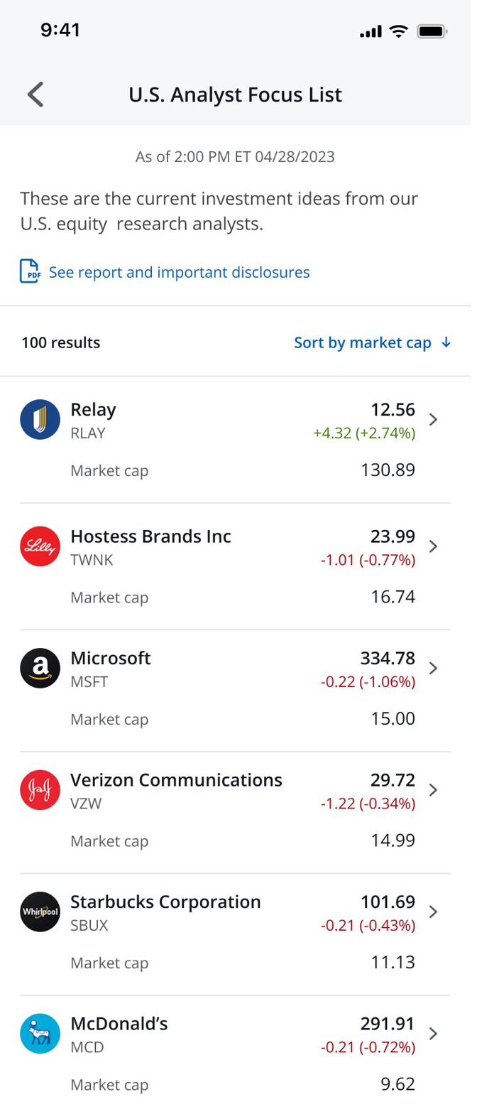 Full list view