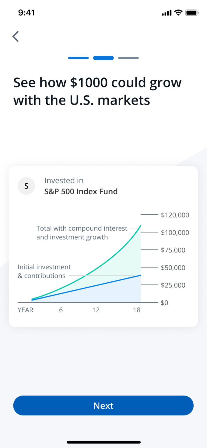 Growth education screen