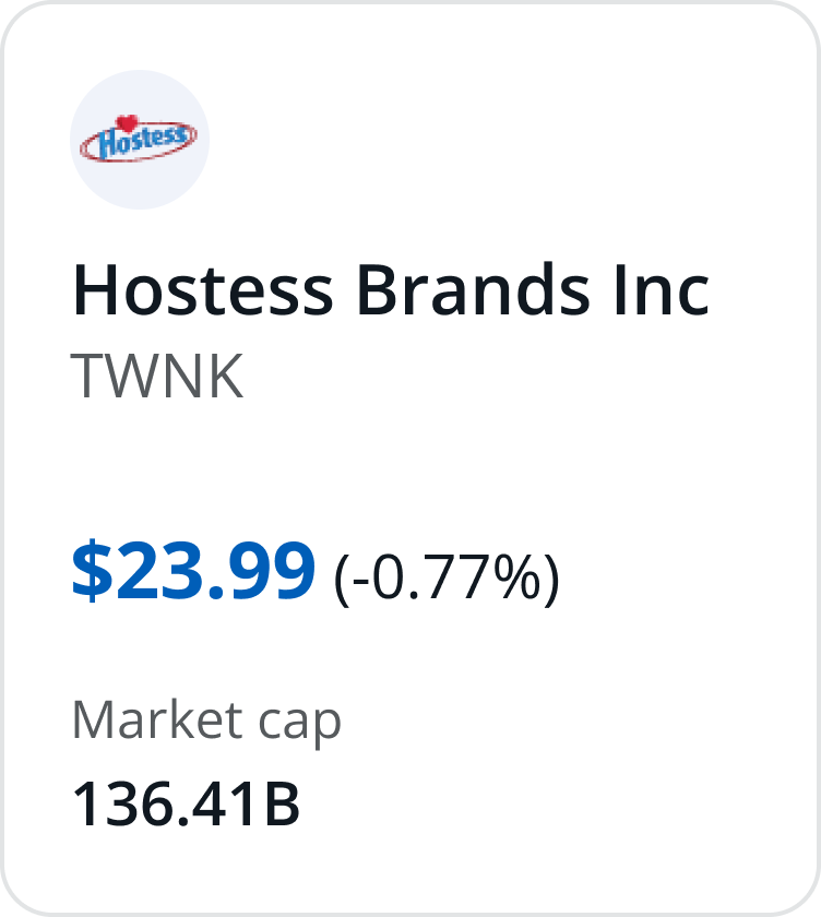 Final tile design: market cap as the third attribute